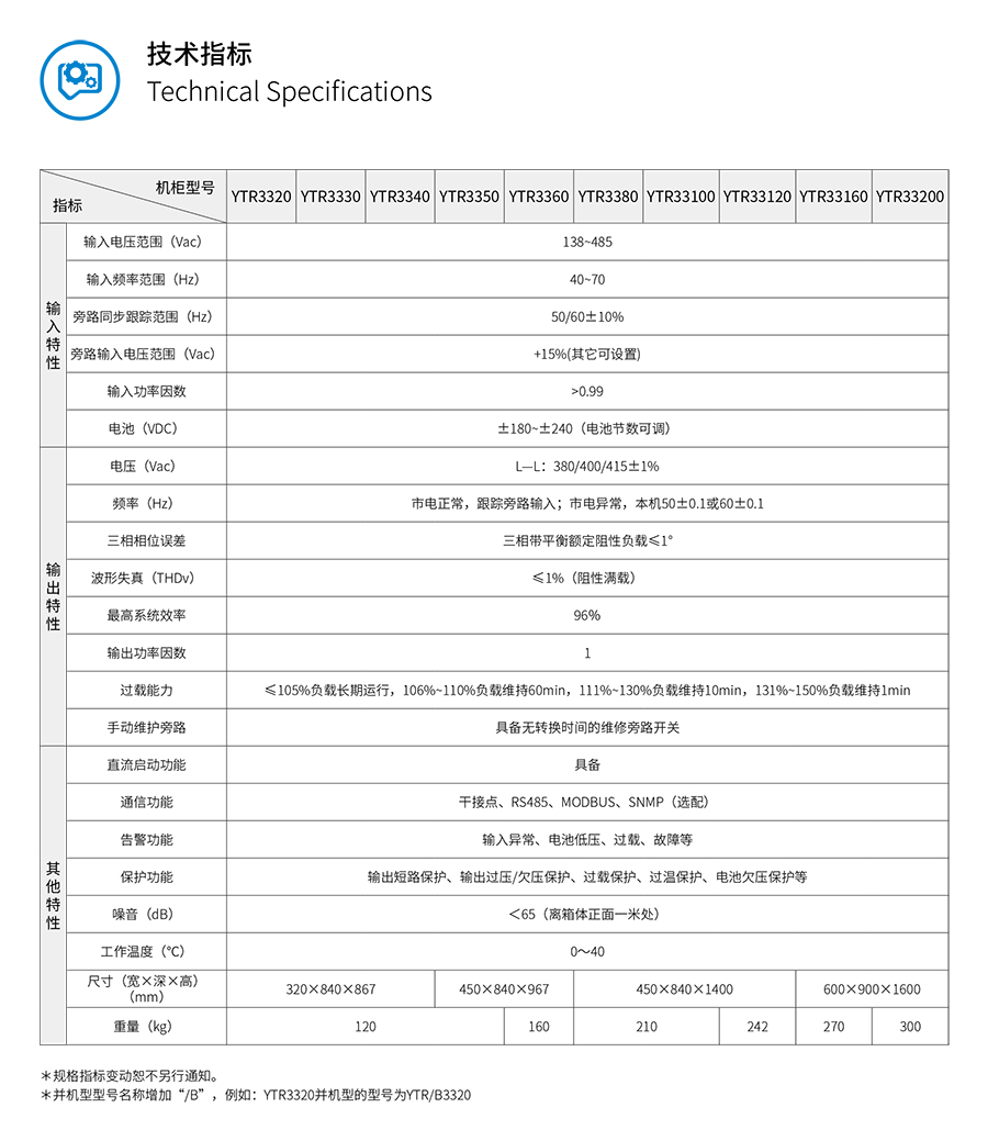三亿体育UPS YTR33系列(20--200KVA)立式(图5) 三亿体育UPS YTR33系列(20--200KVA)立式(图5)
